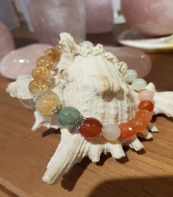 Bracelet Cancer